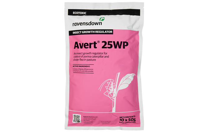 Ravensdown – Resupply