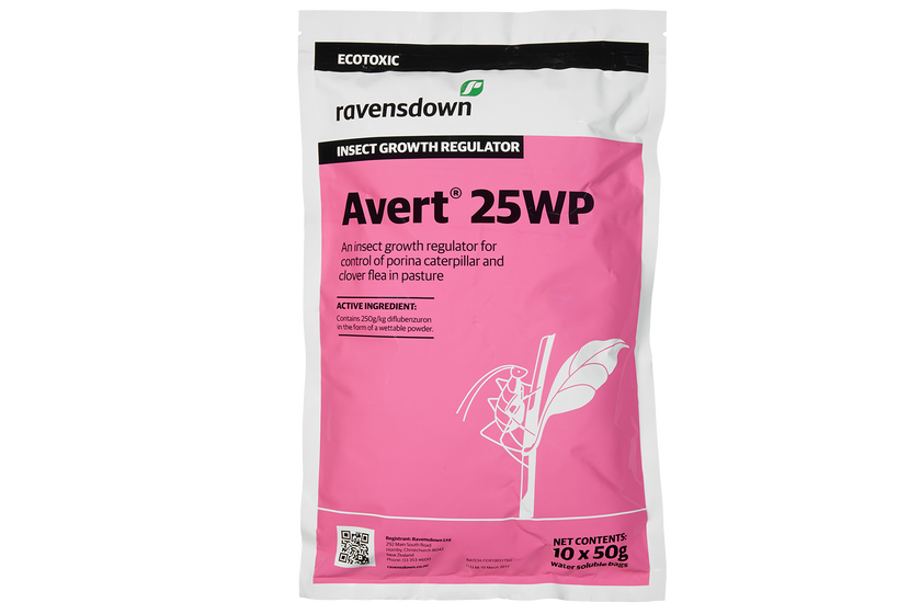 Ravensdown – Resupply