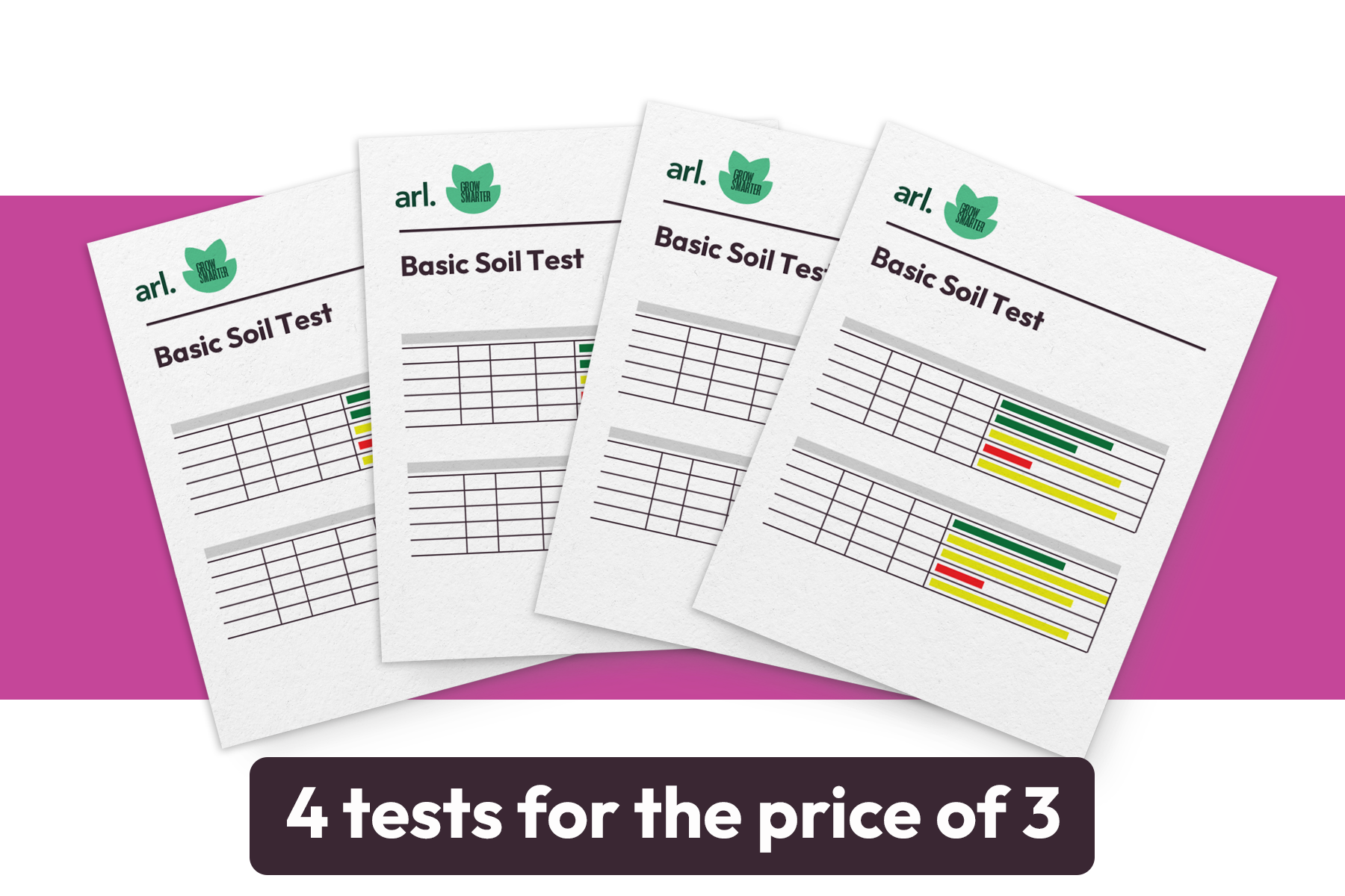 Basic Soil Test Value Pack – Resupply