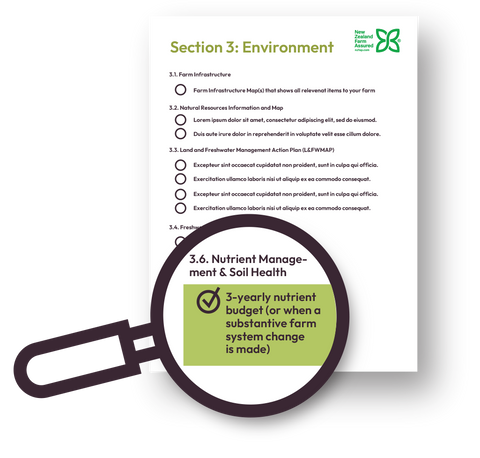 Nutrient Budget Report