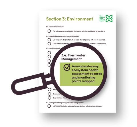 Waterways Ecosystem Health Assessment